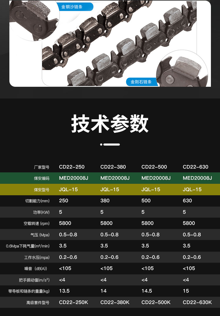 氣動混凝土鏈鋸CD22_05