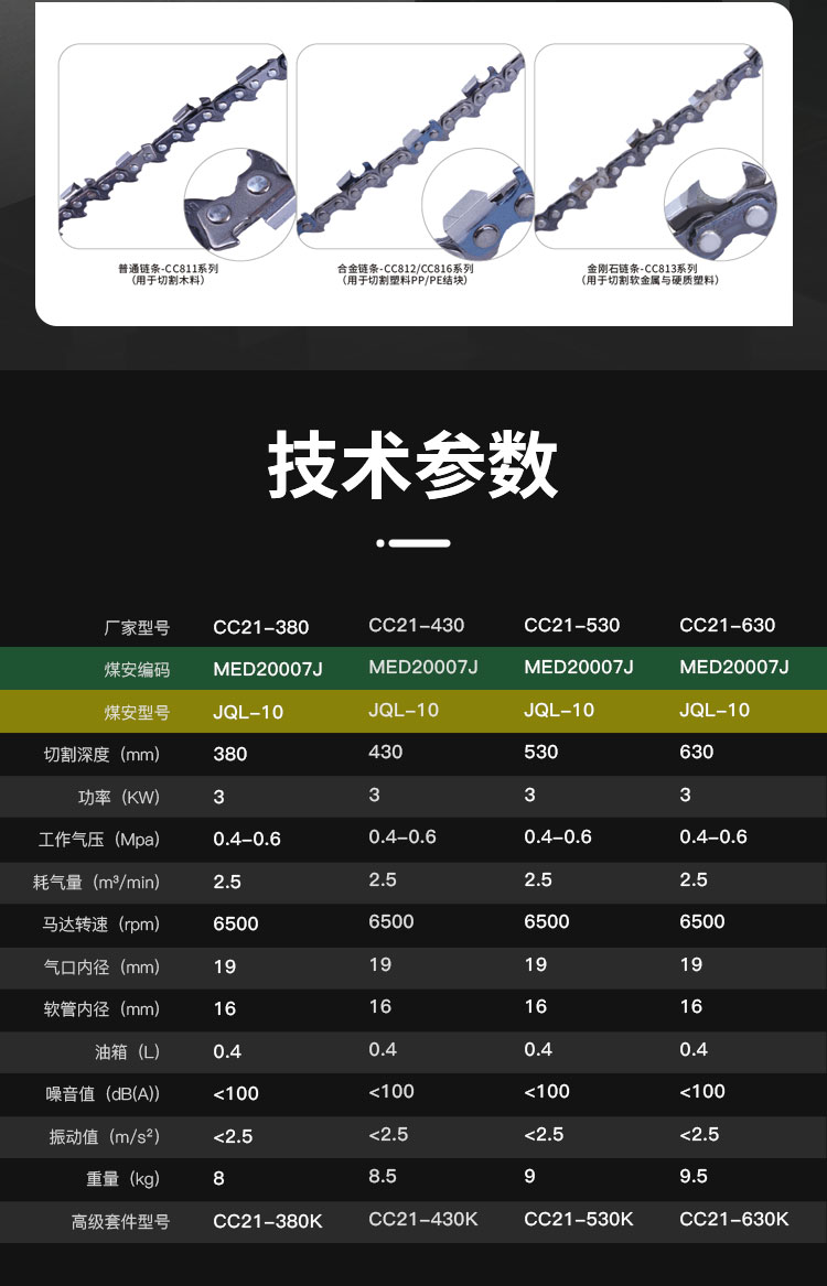 氣動鏈鋸CC21-380_05